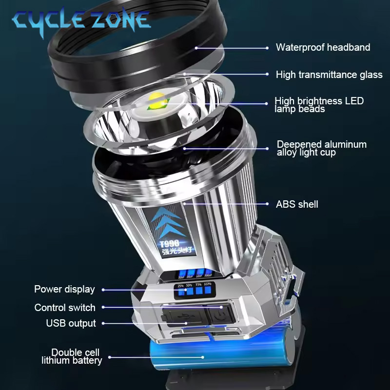 ไฟหน้าแบบ LED ที่มีประสิทธิภาพ - Outdoor Adventure Zone บทวิจารณ์และราคา