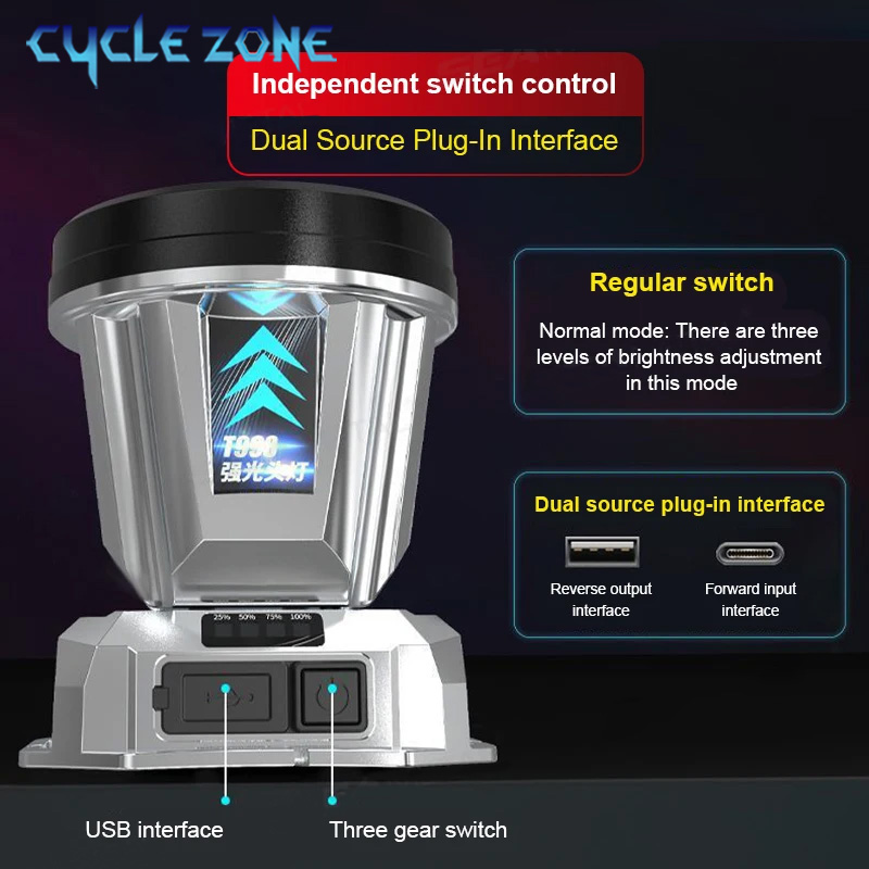 ไฟหน้าแบบ LED ที่มีประสิทธิภาพ - Outdoor Adventure Zone บทวิจารณ์และราคา
