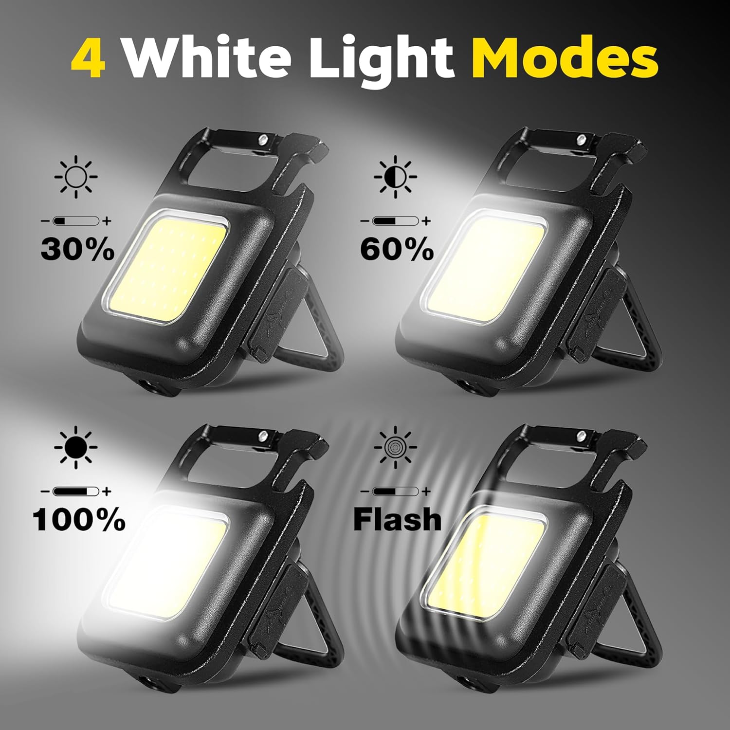 ไฟฉายพกพาแบบพวงกุญแจ มินิอเนกป - Outdoor Adventurer บทวิจารณ์และราคา