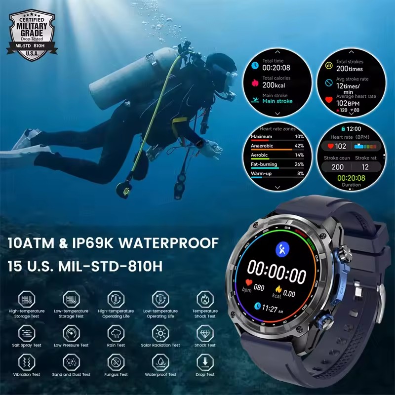 นาฬิกาสมาร์ทวอทช์ GPS สำหรับกิ - Outdoor Adventure Zone บทวิจารณ์และราคา